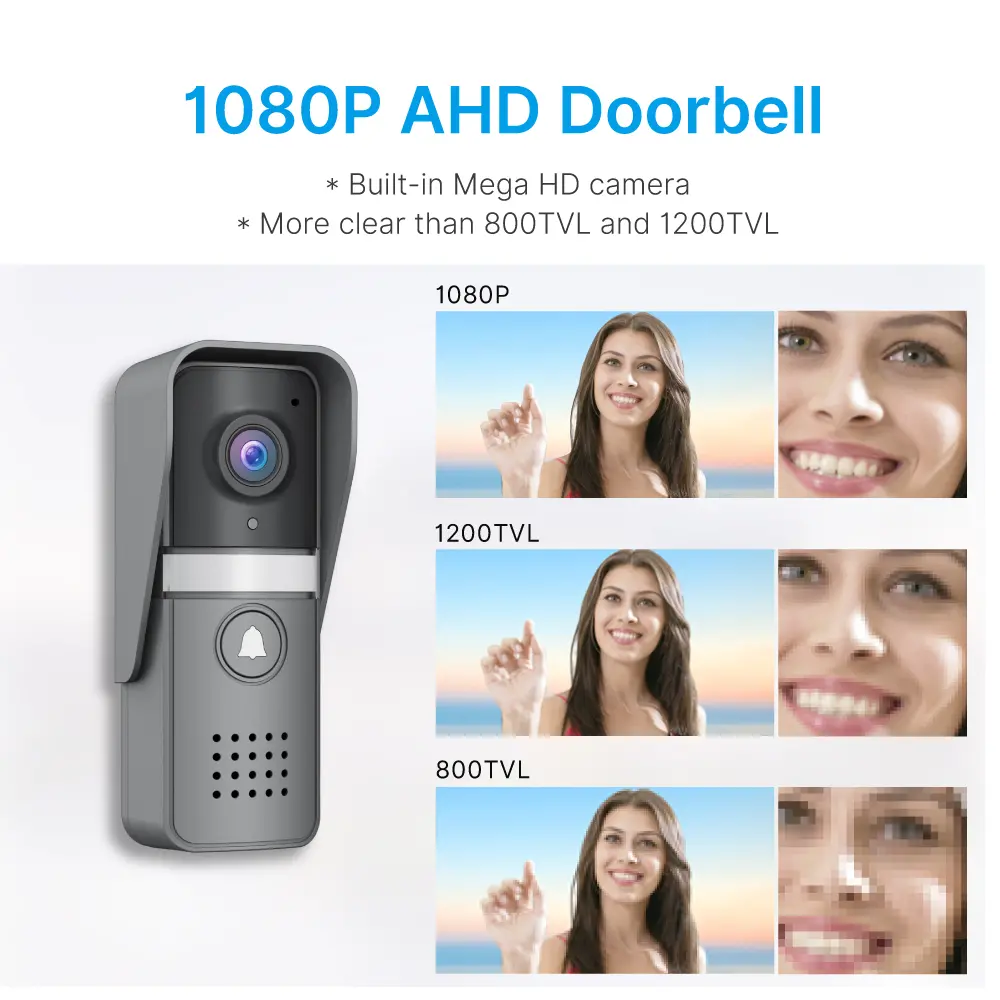 7 inch WIFI AHD Video Doorphone #RL-A17U-TY - With the Tuya Smart APP, you can remotely monitor, intercom and unlock. - Two million pixels AHD camera. - 16 melodies for option. - Electric lock and gate lock connection. _03