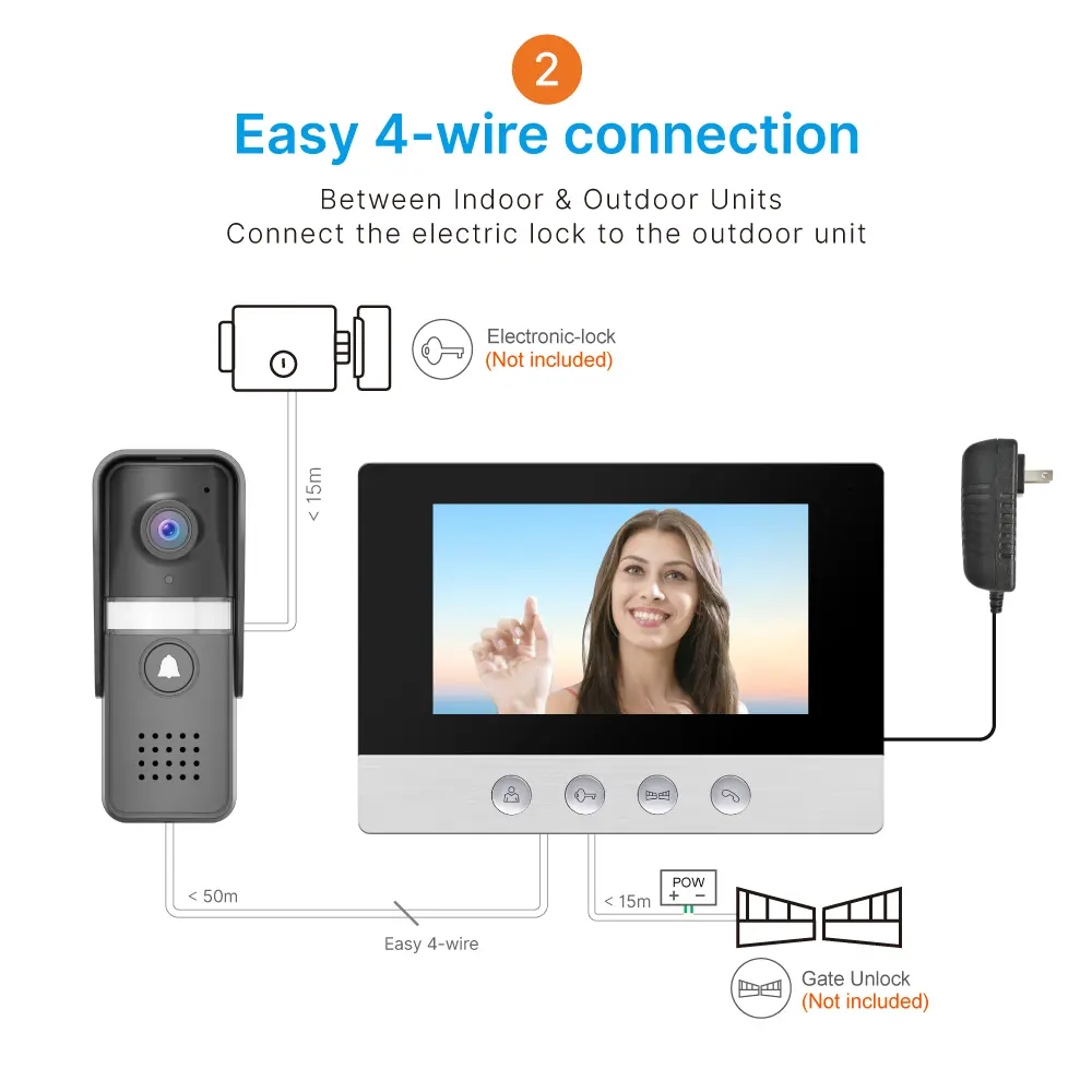 7 inch WIFI AHD Video Doorphone #RL-D17U-TY- With the Tuya Smart APP, you can remotely monitor, intercom and unlock. - Two million pixels AHD camera. - 16 melodies for option. - Electric lock and gate lock connection. _10