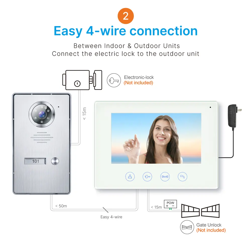 7 inch TUYA WIFI Smart Video Doorphone- Easy 4-wire connection- Between indoor & outdoor units See, hear and speak to visitors from anywhere 1080P AHD Doorbell - Built-in Mega HD camera - Suitable for various environment and outdoor use- Night Vision camera _10