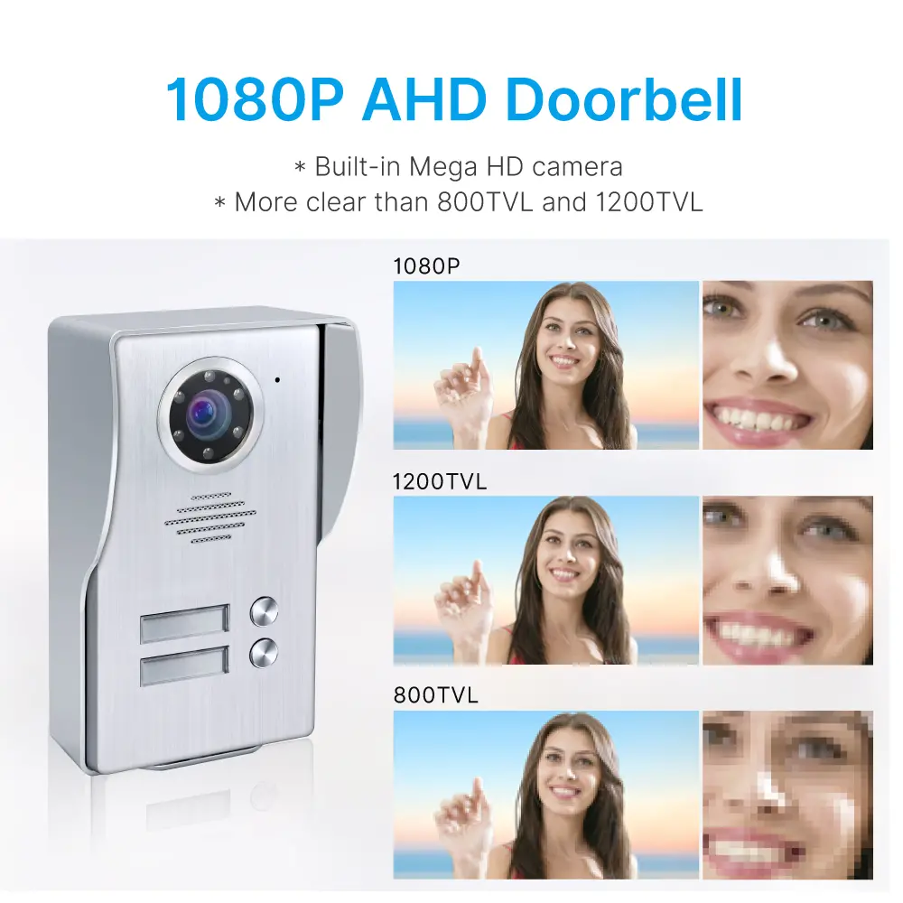 7 inch TUYA WIFI Smart Video Doorp #RL-B17W2-TY . - Between indoor & outdoor units See, hear and speak to visitors from anywhere 1080P AHD Doorbell. - Built-in Mega HD camera. - Suitable for various environment and outdoor use.- Night Vision camera _03