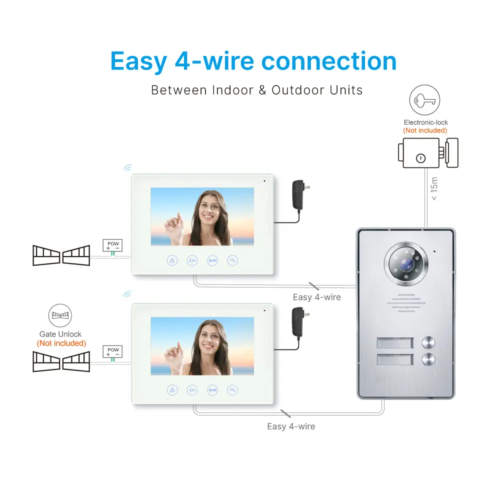7 inch TUYA WIFI Smart Video Doorp #RL-B17W2-TY . - Between indoor & outdoor units See, hear and speak to visitors from anywhere 1080P AHD Doorbell. - Built-in Mega HD camera. - Suitable for various environment and outdoor use.- Night Vision camera _09