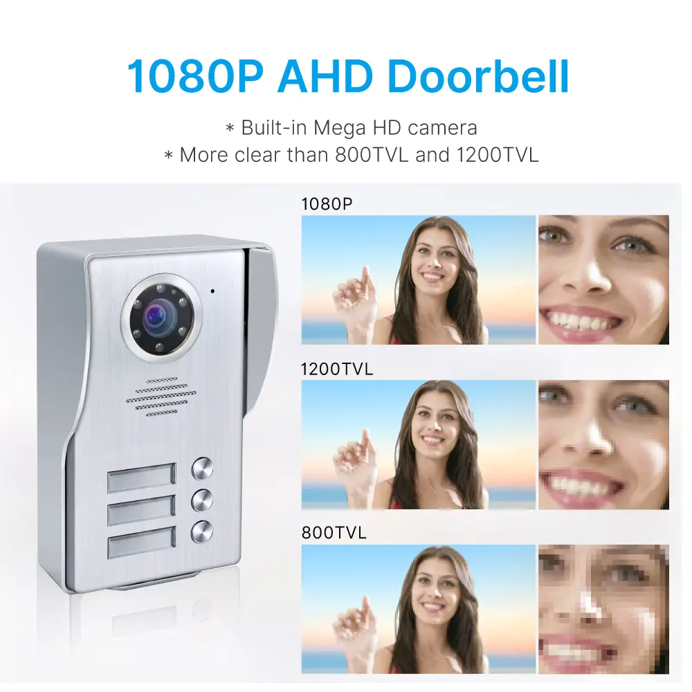 7 inch TUYA WIFI Smart Video Doorphone#RL-B17W3-TY- Easy 4-wire connection.- Between indoor & outdoor units See, hear and speak to visitors from anywhere 1080P AHD Doorbell .- Built-in Mega HD camera - Night Vision camera. _03