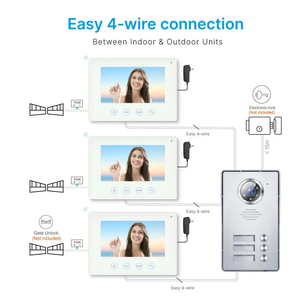 7 inch TUYA WIFI Smart Video Doorphone#RL-B17W3-TY- Easy 4-wire connection.- Between indoor & outdoor units See, hear and speak to visitors from anywhere 1080P AHD Doorbell .- Built-in Mega HD camera - Night Vision camera. _09