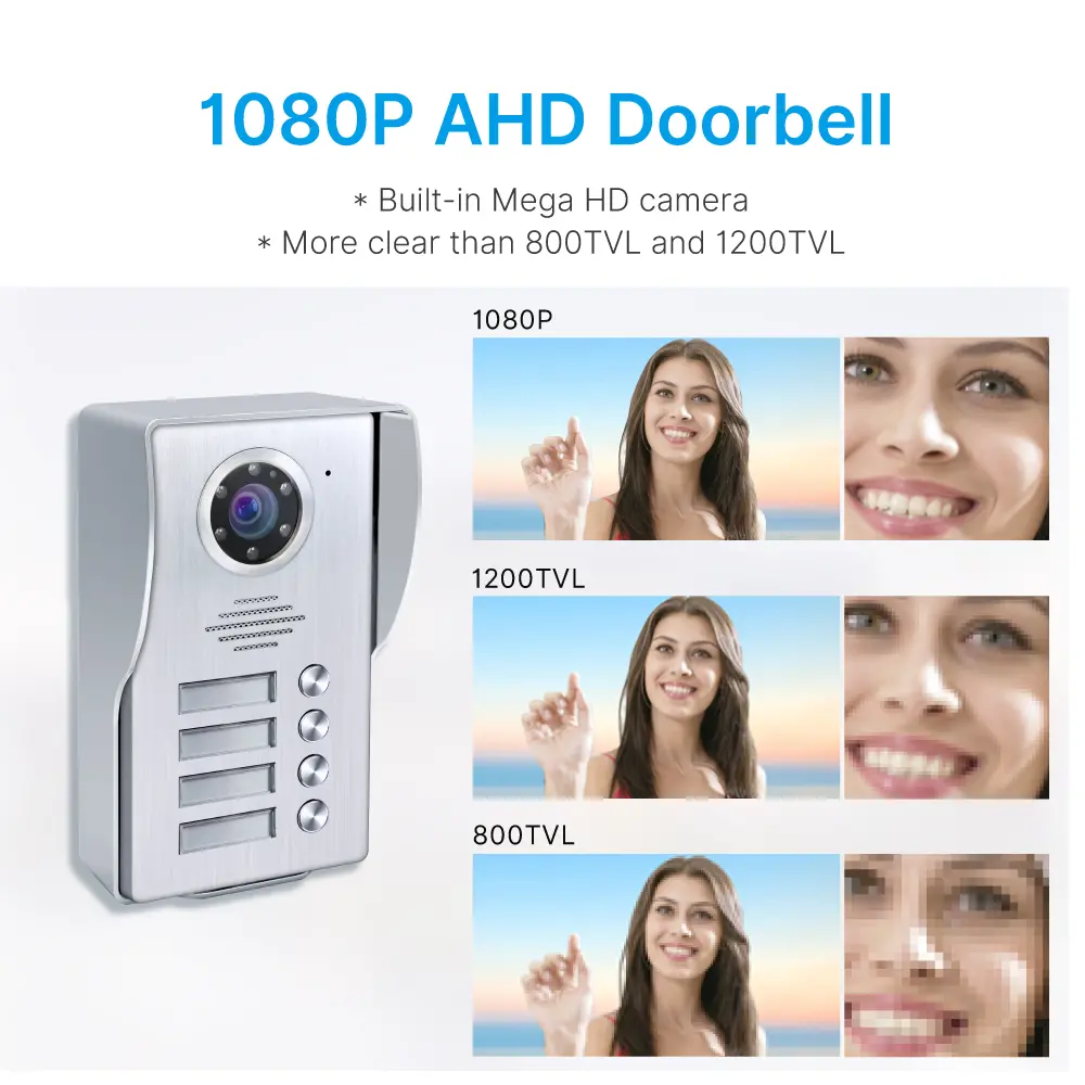 7 inch TUYA WIFI Smart Video Doorphone #RL-B17W4-TY - Easy 4-wire connection. - Support up to 4 flats. - Between indoor & outdoor units See, hear and speak to visitors from anywhere 1080P AHD Doorbell - Built-in Mega HD camera - Night Vision camera _04