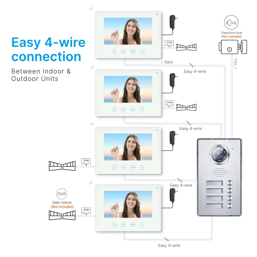 7 inch TUYA WIFI Smart Video Doorphone #RL-B17W4-TY - Easy 4-wire connection. - Support up to 4 flats. - Between indoor & outdoor units See, hear and speak to visitors from anywhere 1080P AHD Doorbell - Built-in Mega HD camera - Night Vision camera _09