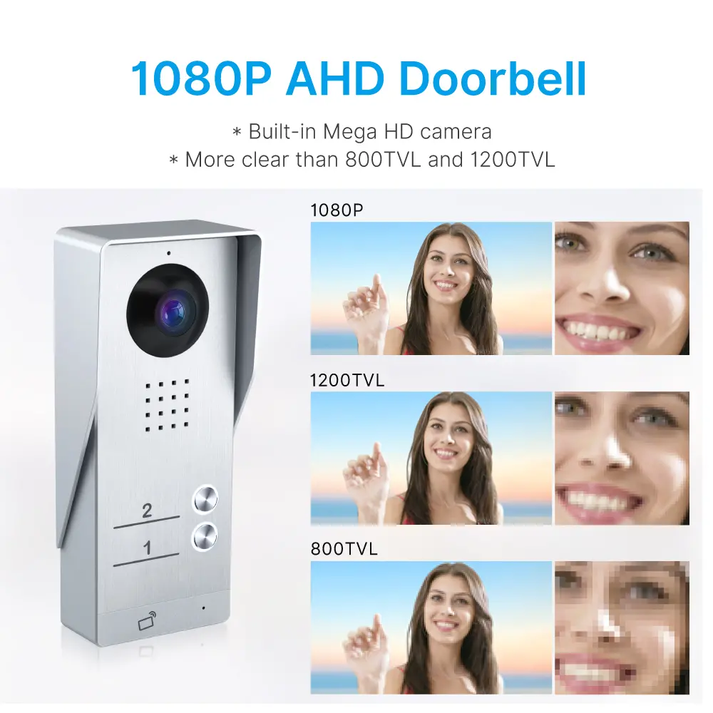 7 inch WIFI AHD Video Doorphone #RL-B17AE2-TY- Support up to 2 flats.- Camera light compensation at night. - Release the electric lock and gate lock. - With the Tuya Smart APP, you can remotely monitor, intercom and unlock. - Two million pixels AHD camera _03
