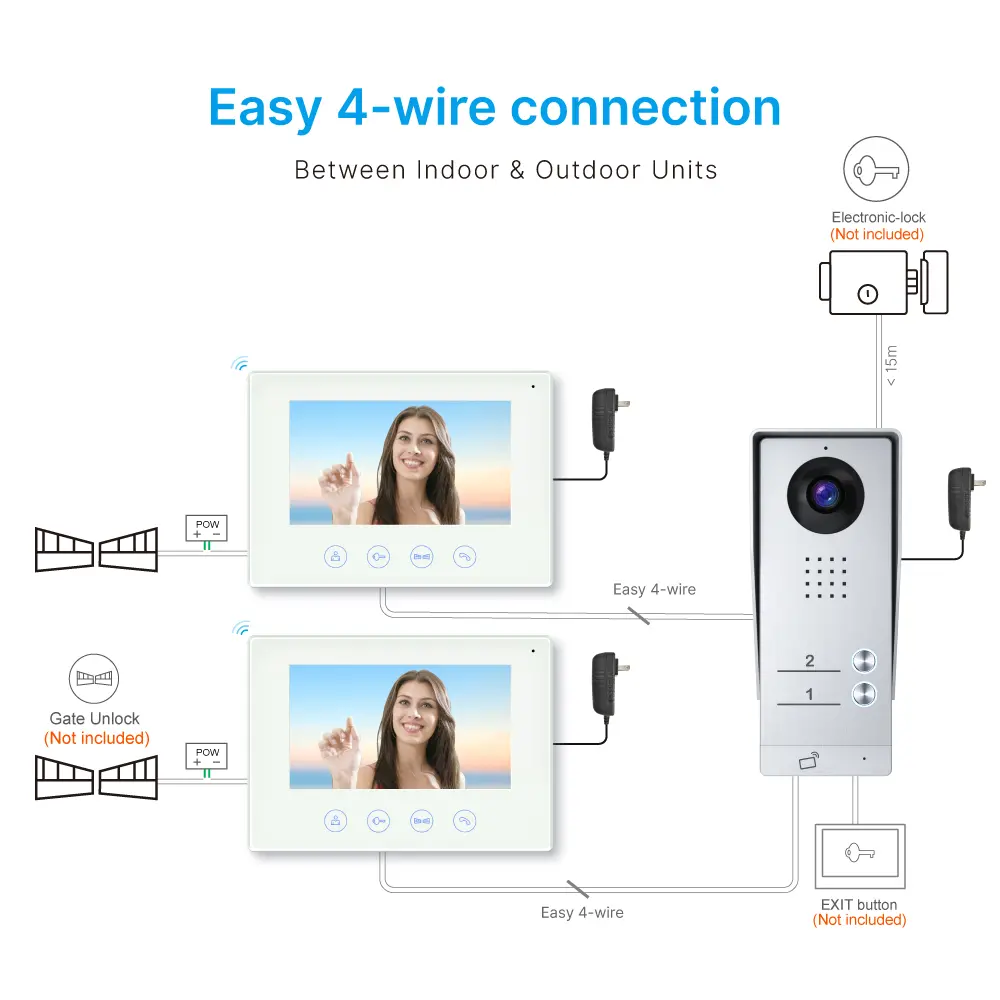 7 inch WIFI AHD Video Doorphone #RL-B17AE2-TY- Support up to 2 flats.- Camera light compensation at night. - Release the electric lock and gate lock. - With the Tuya Smart APP, you can remotely monitor, intercom and unlock. - Two million pixels AHD camera _09