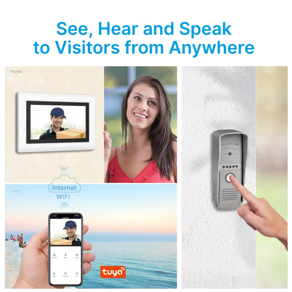 7 inch WIFI AHD Video Doorphone #RL-T07H-WIFI- With TuyaSmart APP- Max. 2 million pixels AHD camera. - Max. 128G TF card - Support motion detection. - Voice message function. _02