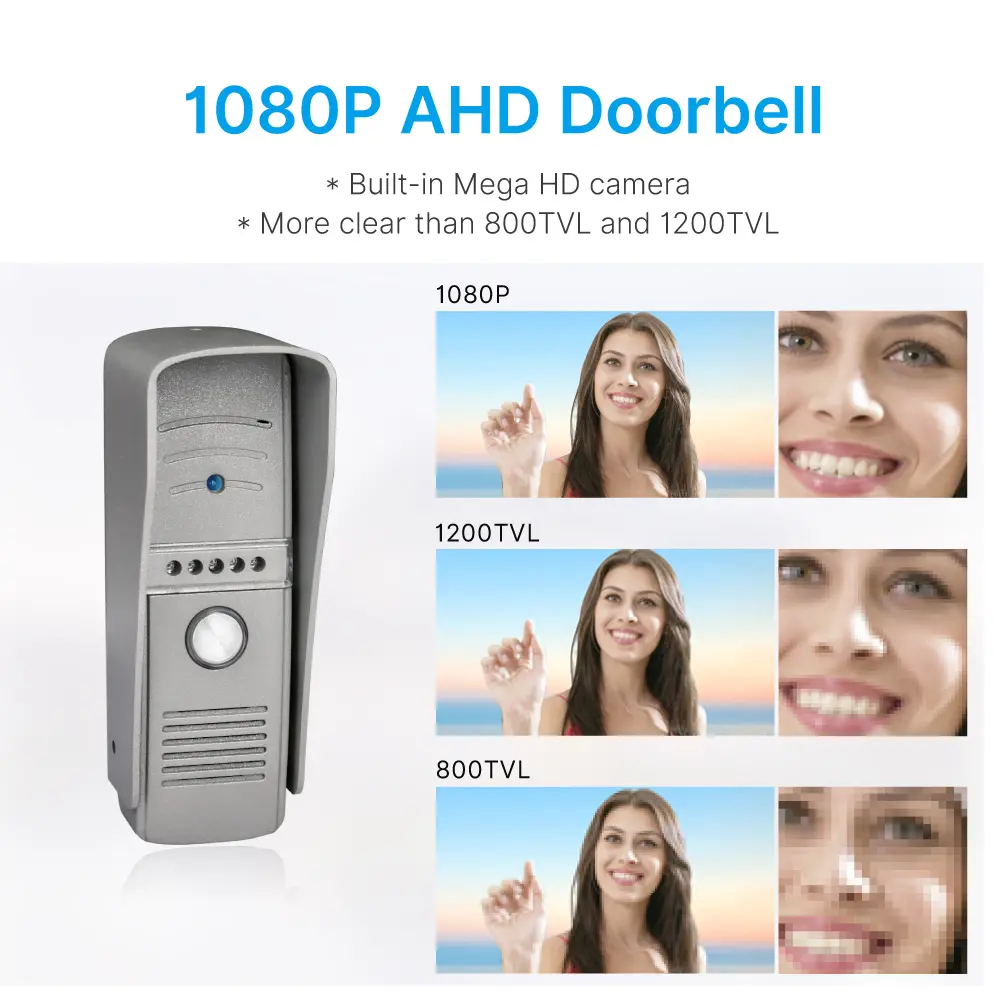 7 inch WIFI AHD Video Doorphone #RL-T07H-WIFI- With TuyaSmart APP- Max. 2 million pixels AHD camera. - Max. 128G TF card - Support motion detection. - Voice message function. _03