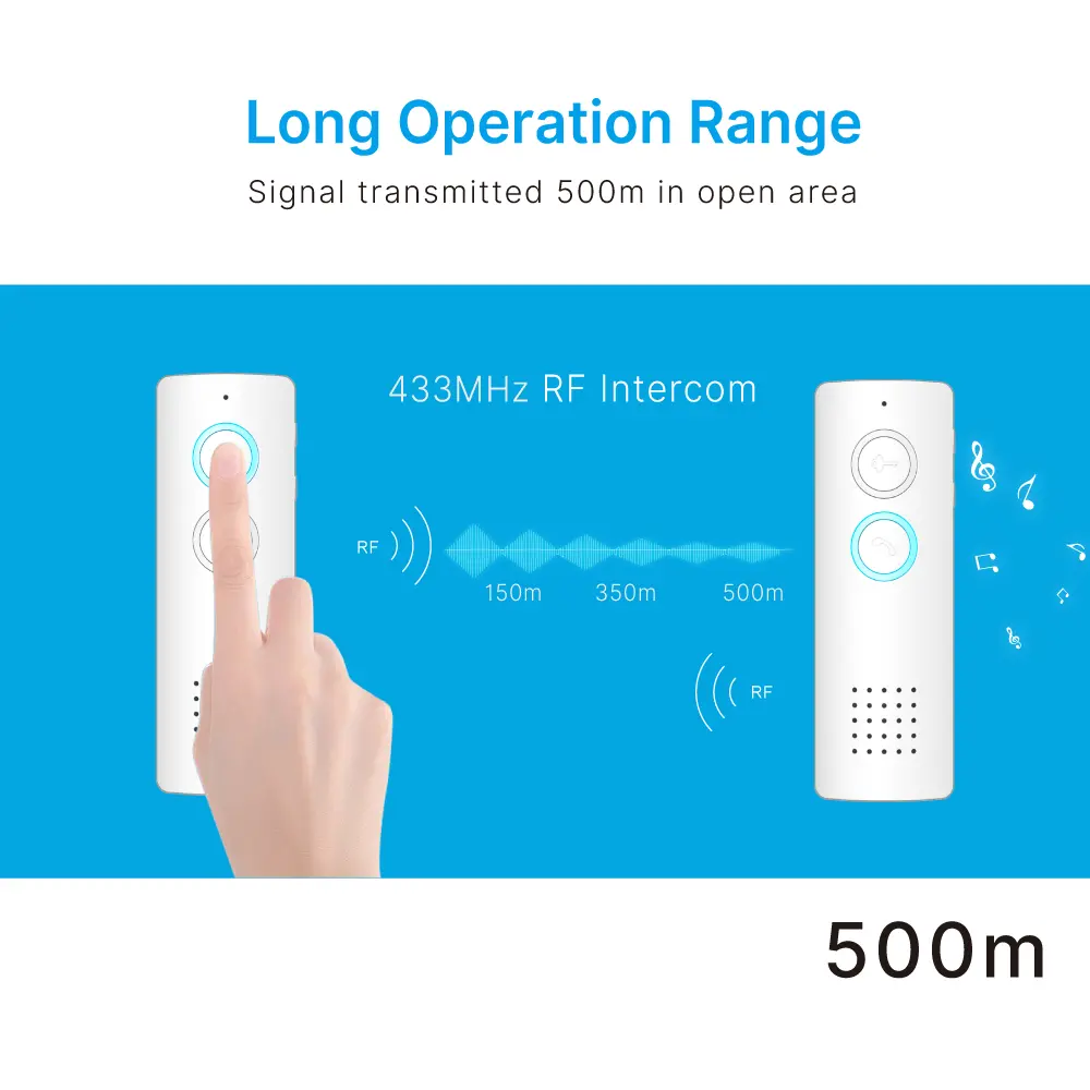 Wireless Audio Intercom #RL-0518B - Wireless duplex communication, - 8 ringtones for option - Indicator lights for low battery status and battery charging status.- Up to 500m distance _04