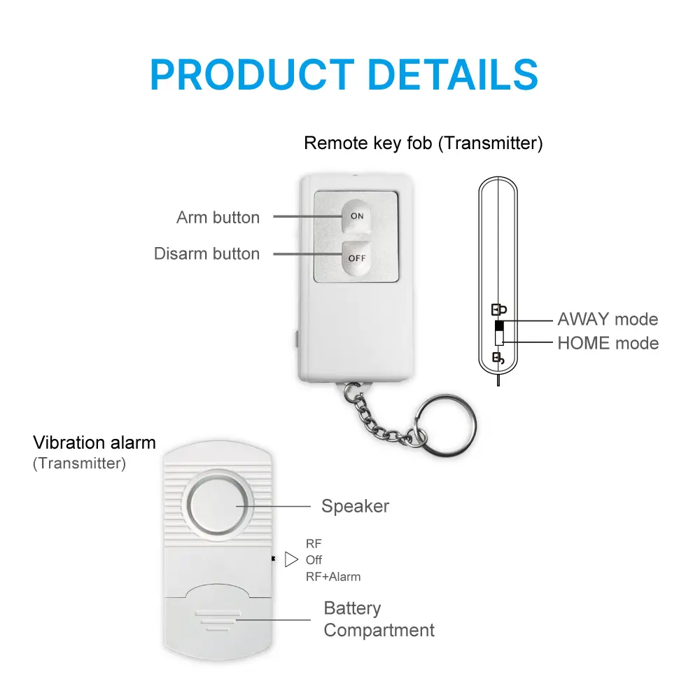 433MHz Wireless Alarm Kit #RL-9830G4 - Super loud (100dB) - 100% Wire-Free - Motion-Sensing - 100° Wide Angle - Remote Control - Do it yourself - Easy to install - Built-in Shock Sensor_12