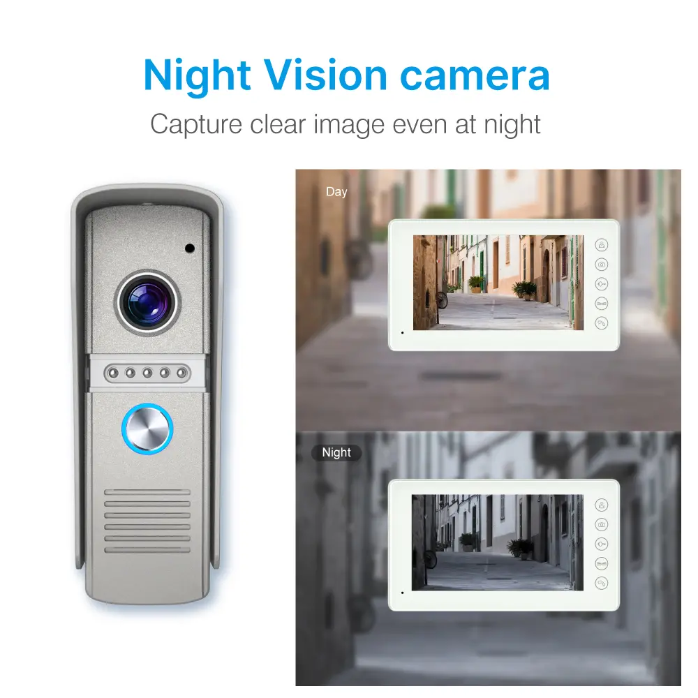 Take Photo 7inch Color Video Doorphone # RL-H07NPHA - Camera light compensation at night.- Release the electric lock and gate lock. - Monitor the outside. _06