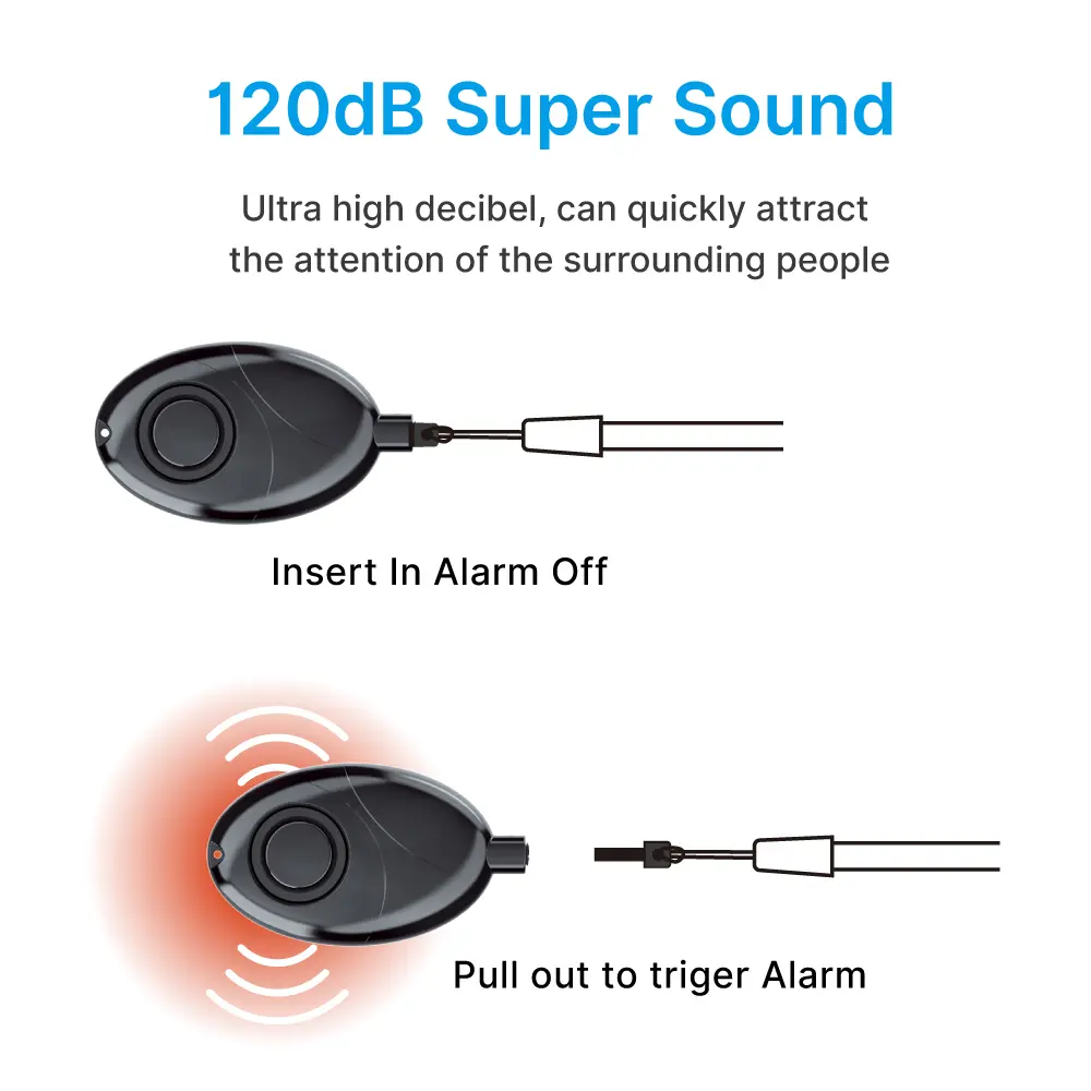 Personal Alarm #RL-9808D - Alarm sounds when metal pin separate from the alarm body - Super loud (120dB) - 3*LR44 batteries_03