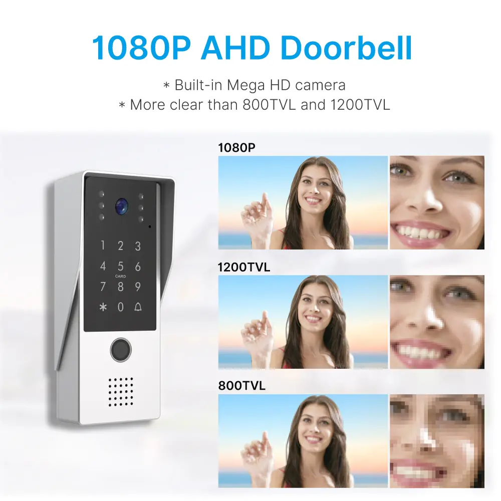 7 inch AHD Video Doorphone #RL-B17AID-AHD- Two million pixels AHD camera. - Keypad tone indicating. - Camera light compensation at night. - Release the electric lock and gate lock. - Release the electric lock by ID card, user code or exit button. _03