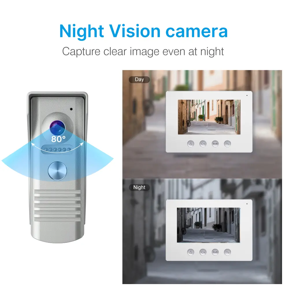 7 inch AHD Video Doorphone #RL-A17F-AHD- Camera light compensation at night. - Release the electric lock and gate lock. - Monitor the outside. - Two million pixels AHD camera.-Water-proof, _05