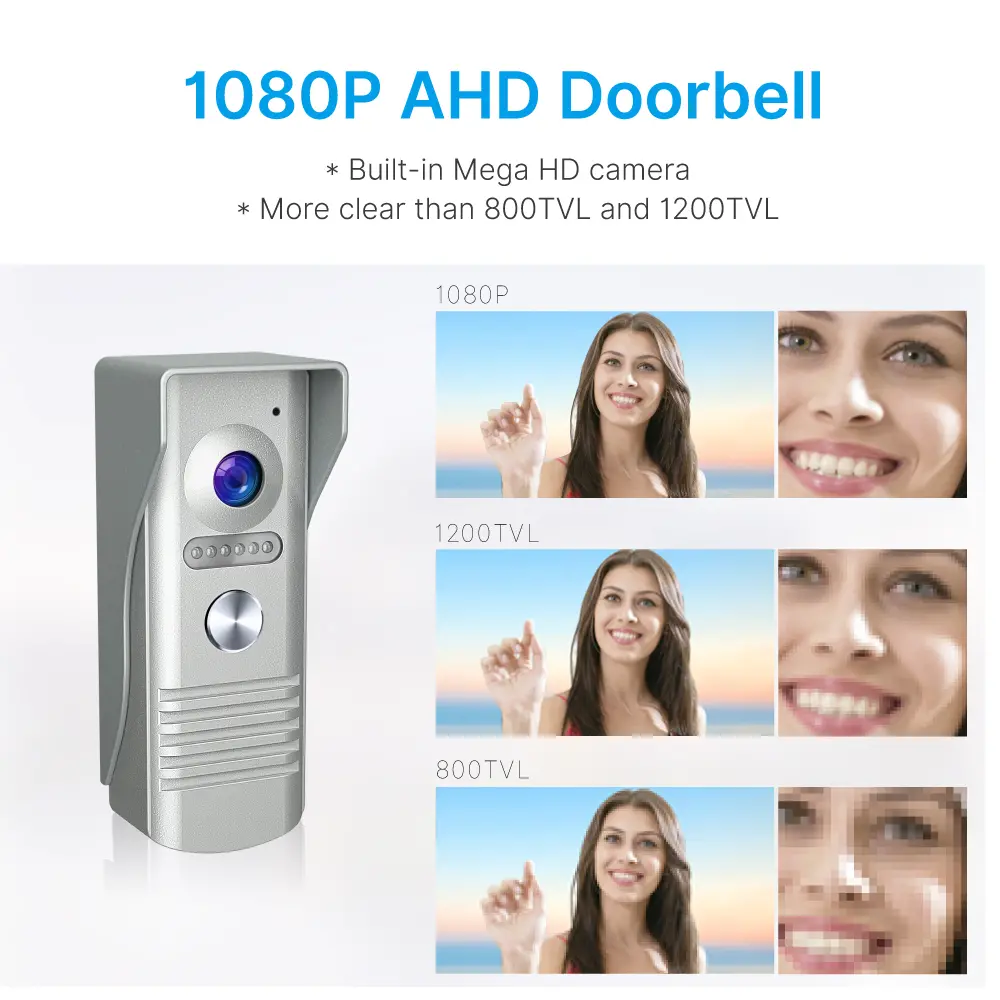 7 inch AHD Video Doorphone #RL-A17F-AHD- Camera light compensation at night. - Release the electric lock and gate lock. - Monitor the outside. - Two million pixels AHD camera.-Water-proof, _03