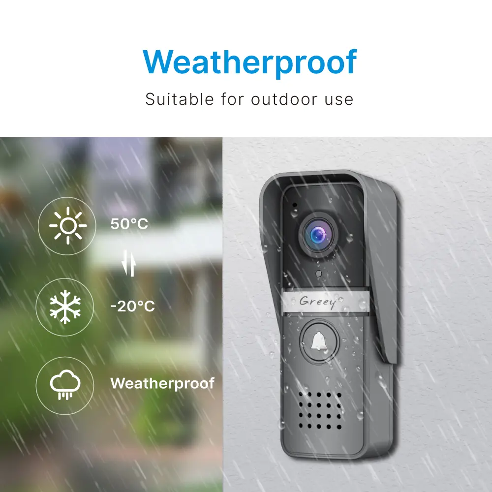  7 inch AHD Video Doorphone #RL-A17U-AHD - Water-proof, oxidation-proof, - Camera light compensation at night. - Release the electric lock and gate lock. - Monitor the outside. _04