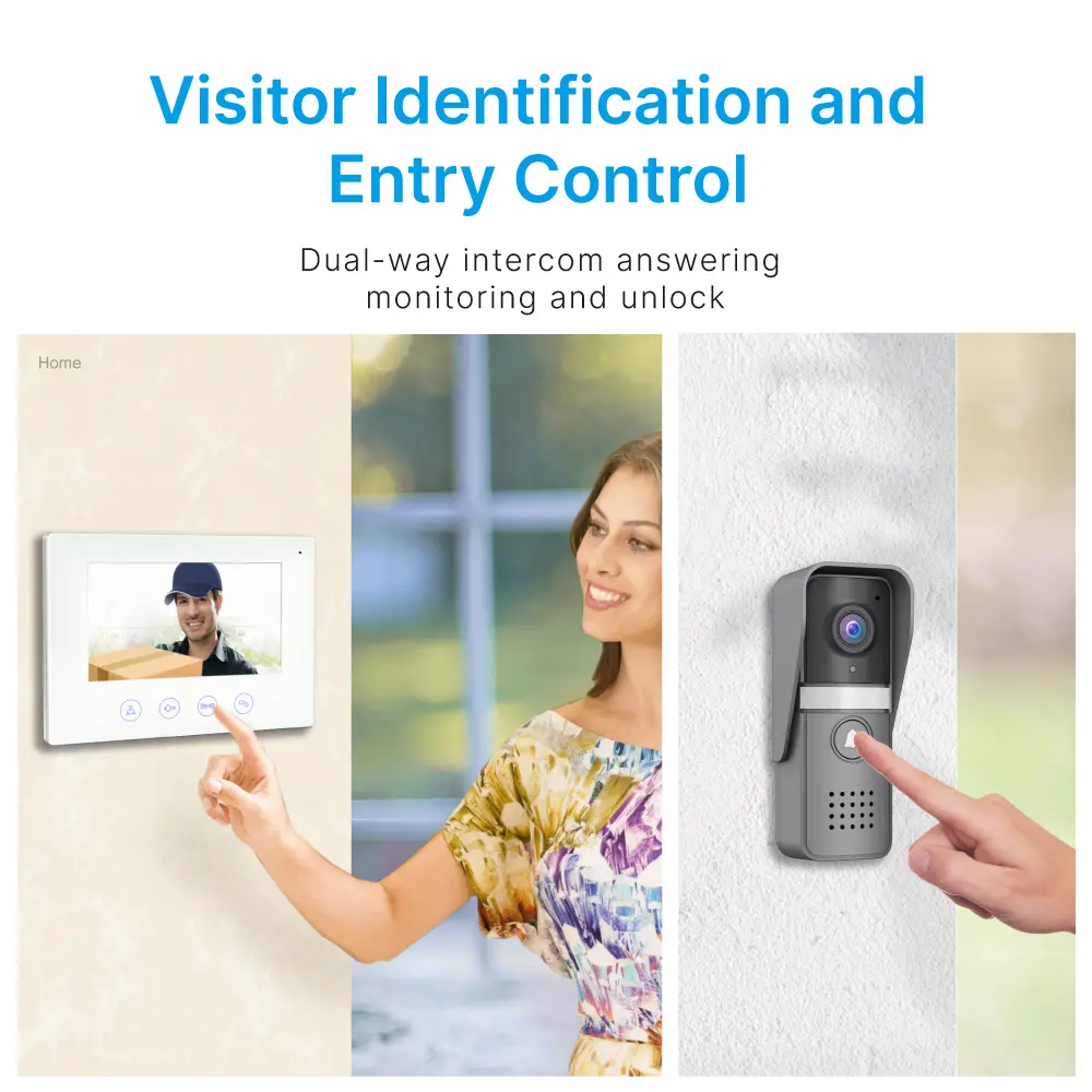  7 inch AHD Video Doorphone #RL-B17U-AHD - Water-proof, oxidation-proof, - Camera light compensation at night. - Release the electric lock and gate lock. - Monitor the outside. _02