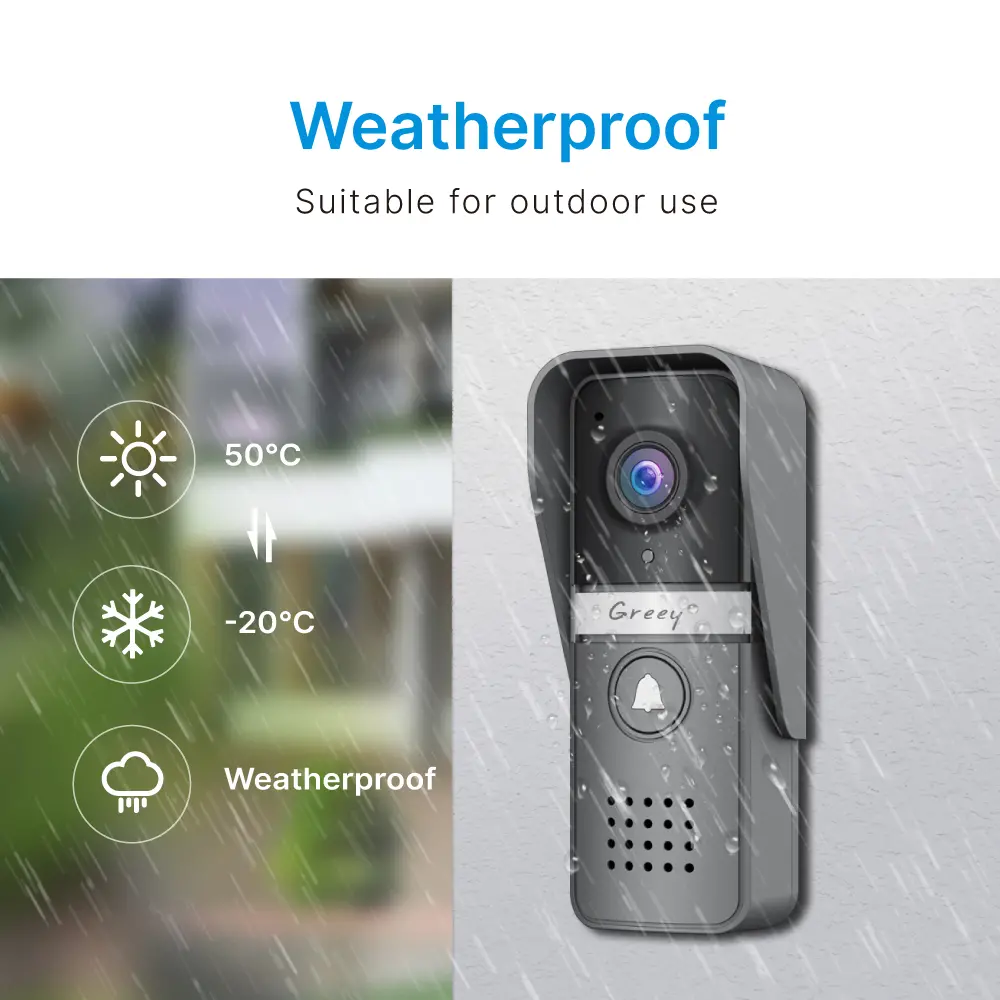  7 inch AHD Video Doorphone #RL-B17U-AHD - Water-proof, oxidation-proof, - Camera light compensation at night. - Release the electric lock and gate lock. - Monitor the outside. _04