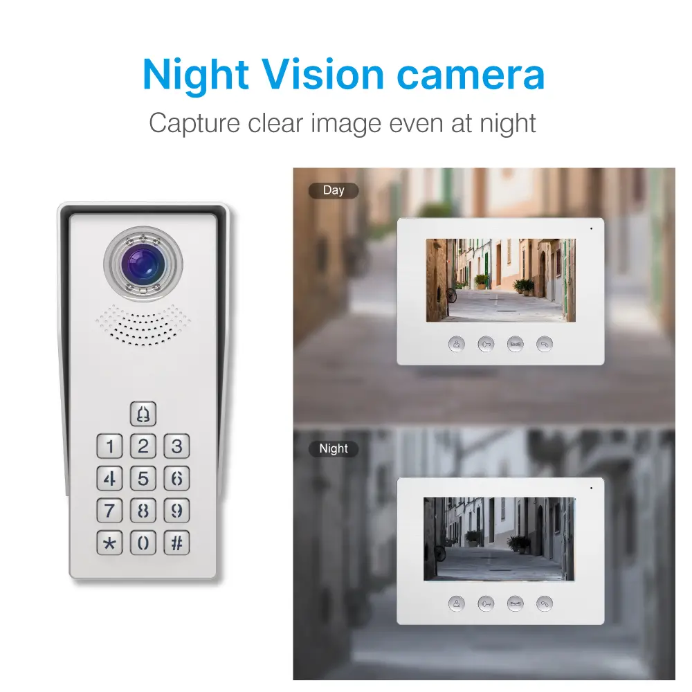  7inch Video Doorphone #RL-A17AD- Keypad tone indicating, with key pad back light design for easy operation at night. - Camera light compensation at night. _07