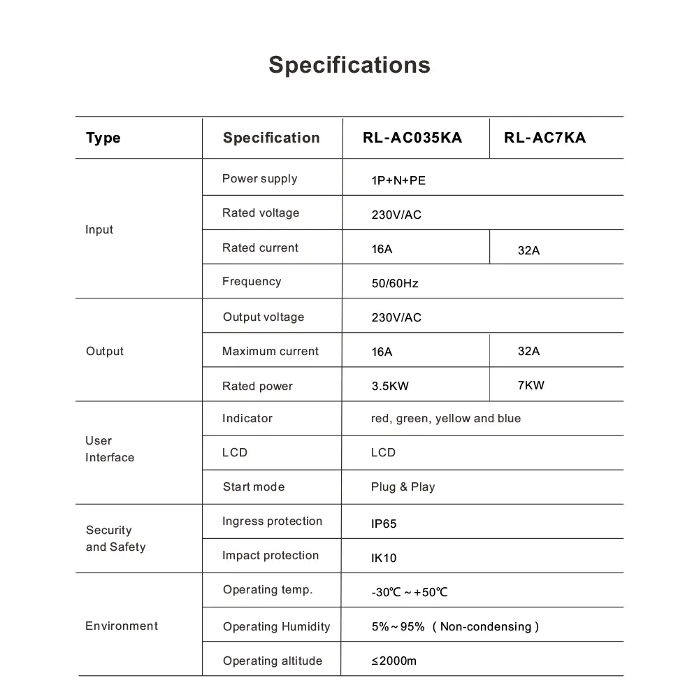 详情页-AC7KA-AC035KA-英文-8