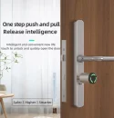 The Many Benefits of Using Euro Cylinder Smart Lock