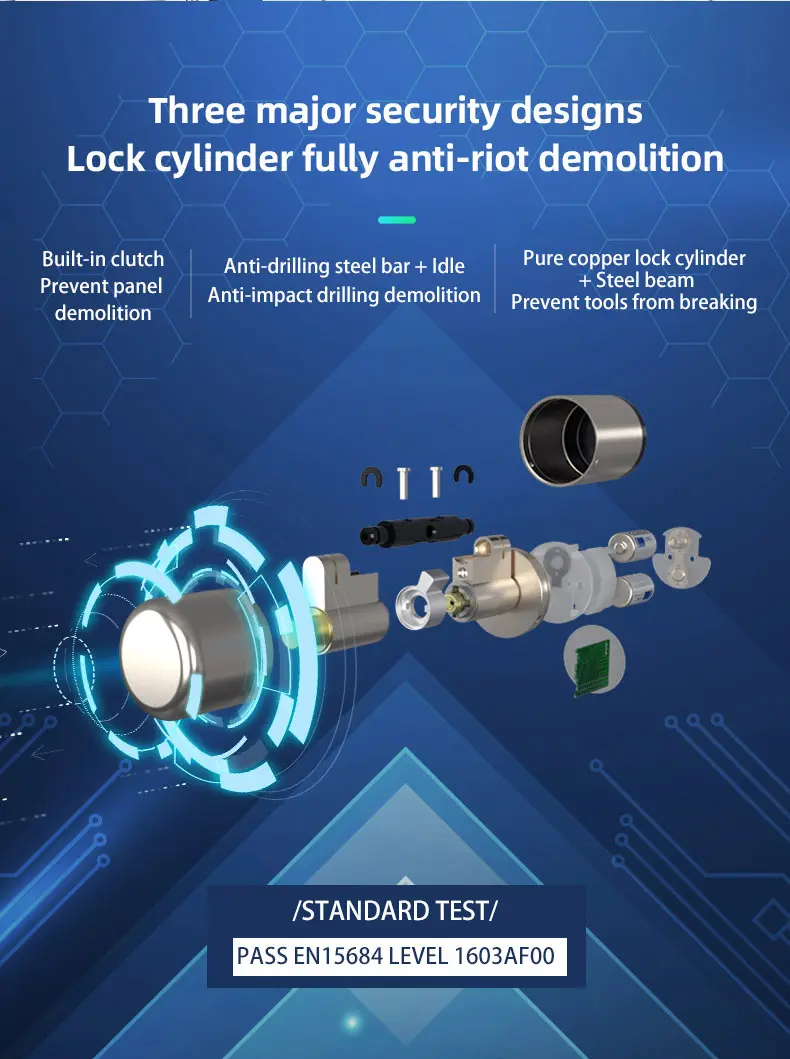 euro cylinder smart lock