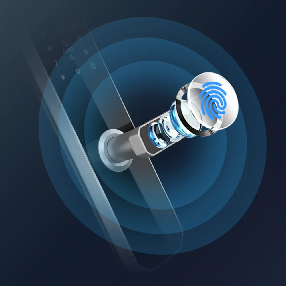 Fingerprint Unlocking