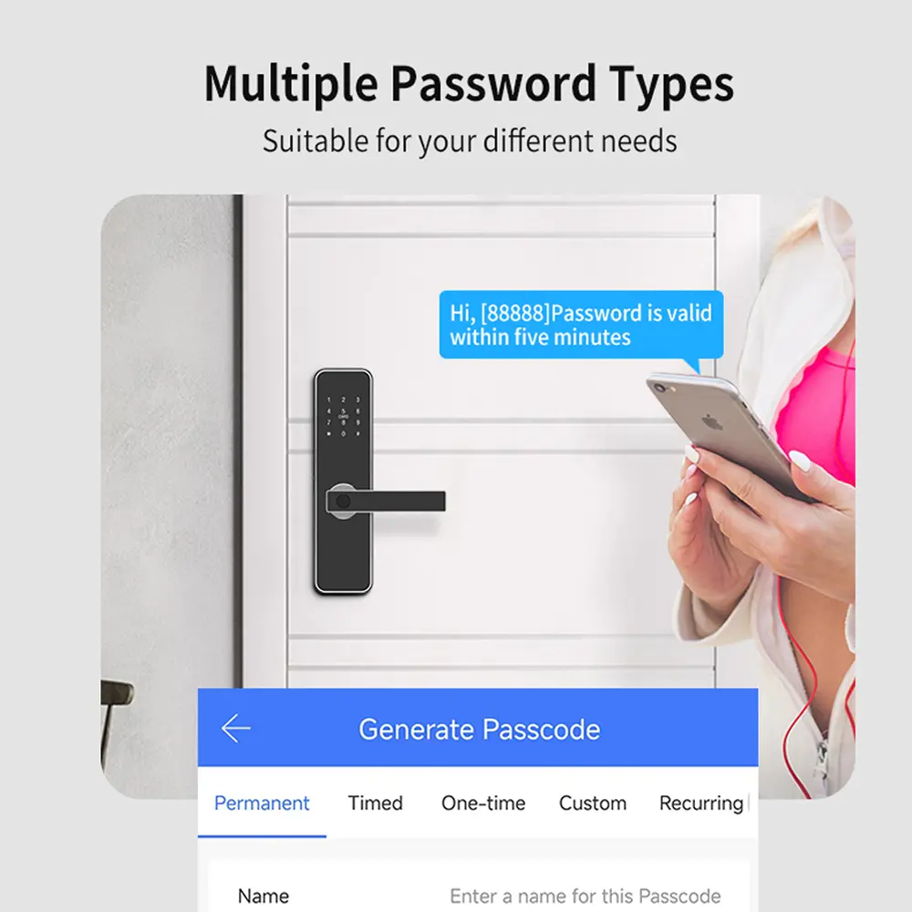 Password Unlocking
