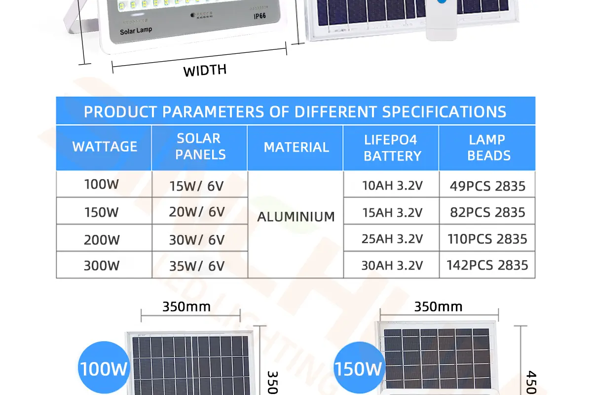 SF003 Solar flood light-06