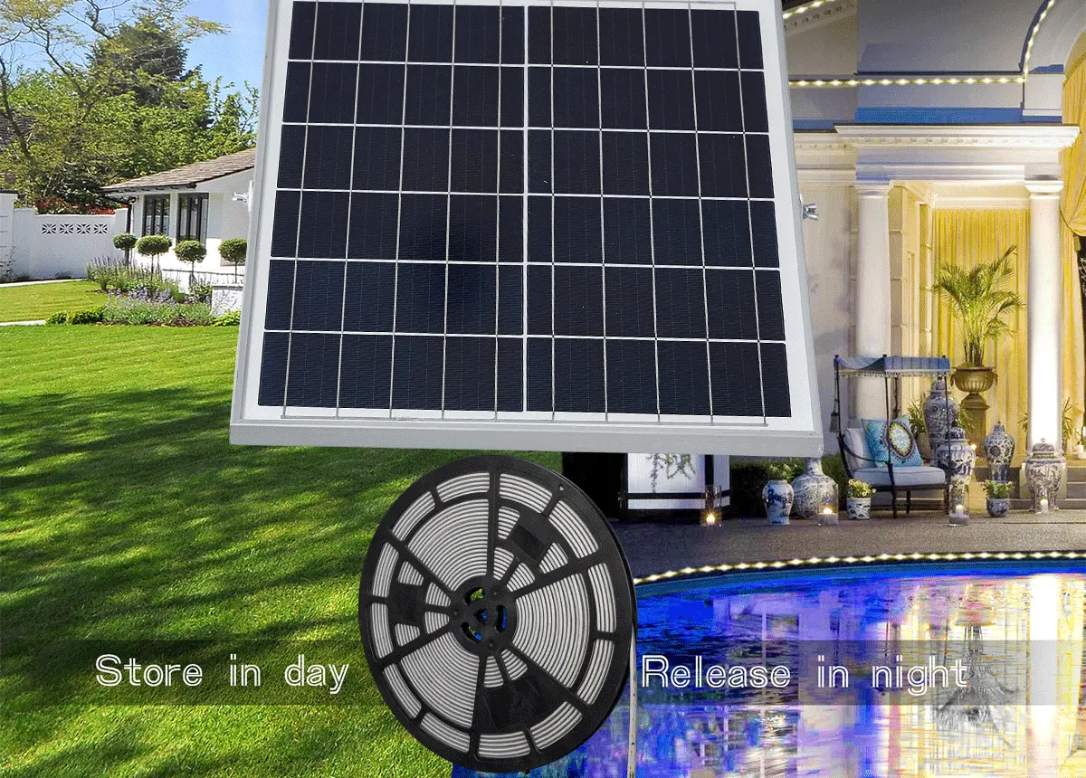 solar led strip