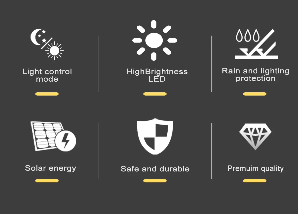 Water proof solar garden