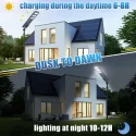 Advantage we can know for all in one led solar street lamps