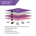 Shower Base ABC6030L/1-BL