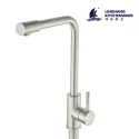 Faucet